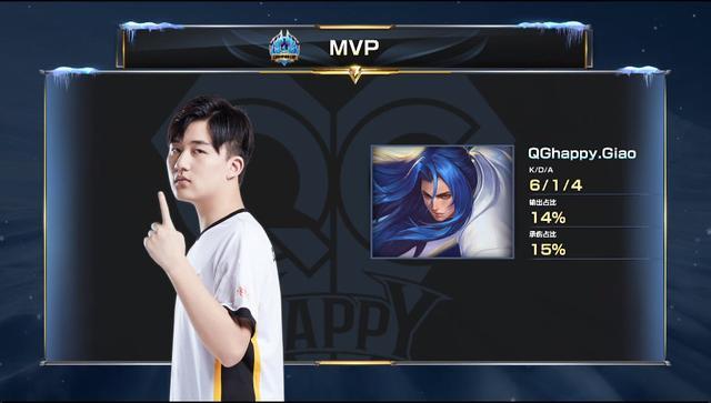 角色定位 角色定位