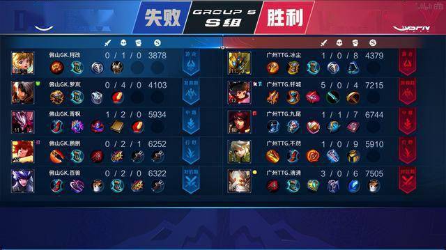 立陶宛的比 立陶宛的比