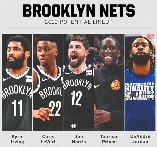 正借此类C 正借此类C